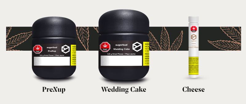 Sugarbud Launches First Cannabis 2.0 Products and New High Potency Cultivar in Alberta