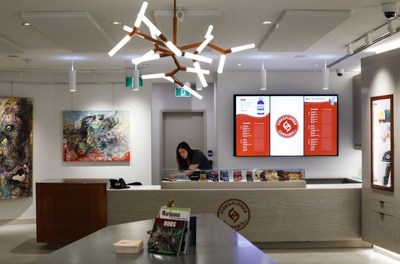 Fire & Flower Announces Fiscal Third Quarter 2021 Financial and Operational Results