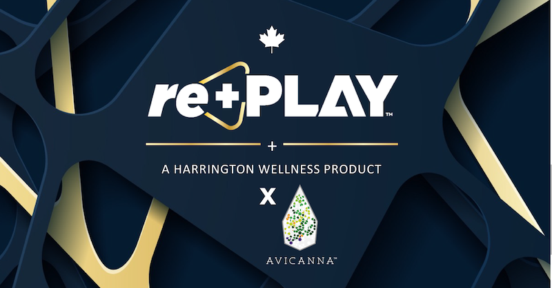 Avicanna and Harrington Wellness Launch Re+play™ Branded CBD Topicals Products in Canada