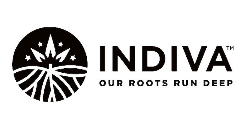 Indiva Announces Grant of Restricted Share Units