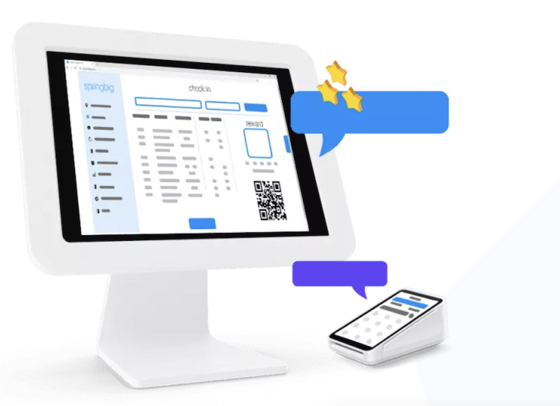 springbig Introduces AI Assistant Tool