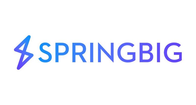 Springbig Launches “Gift Cards by Springbig”